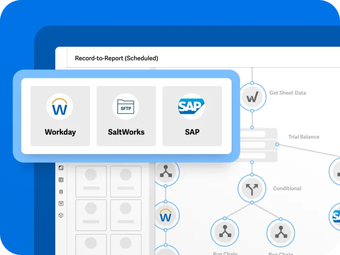 Systems Thinking Training